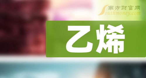 乙烯龍頭股的格局 2024年六大集團(tuán)全解析