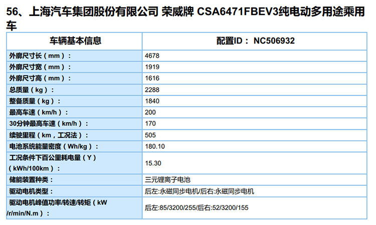 NEDC續航增至505km 榮威Marvel X或將推新款
